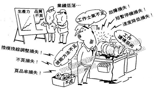 TPM如何做？